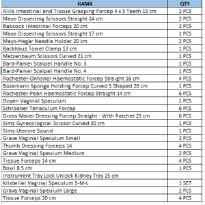64005317098966 HYSTERECTOMY VAGINAL INSTRUMENT SET